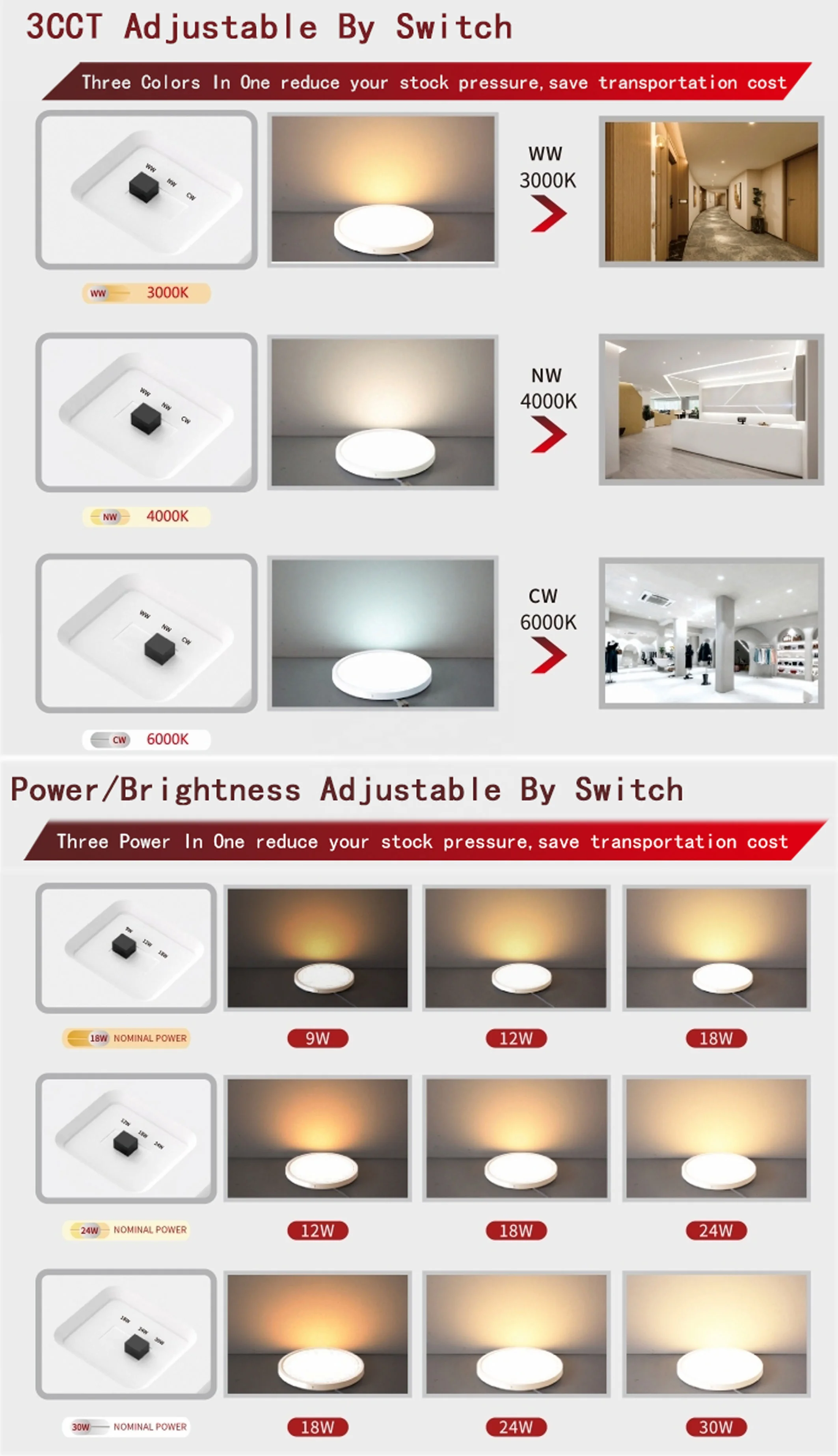 VERTEX Ultrathin ceiling lighting Side glow power and CCT adjustable switch Dip code custom Circle and square flicker free ODM