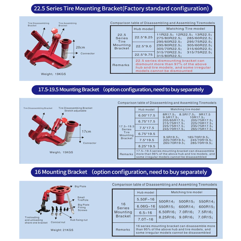 High quality tyre changing machine wheel changer manual truck tire changer