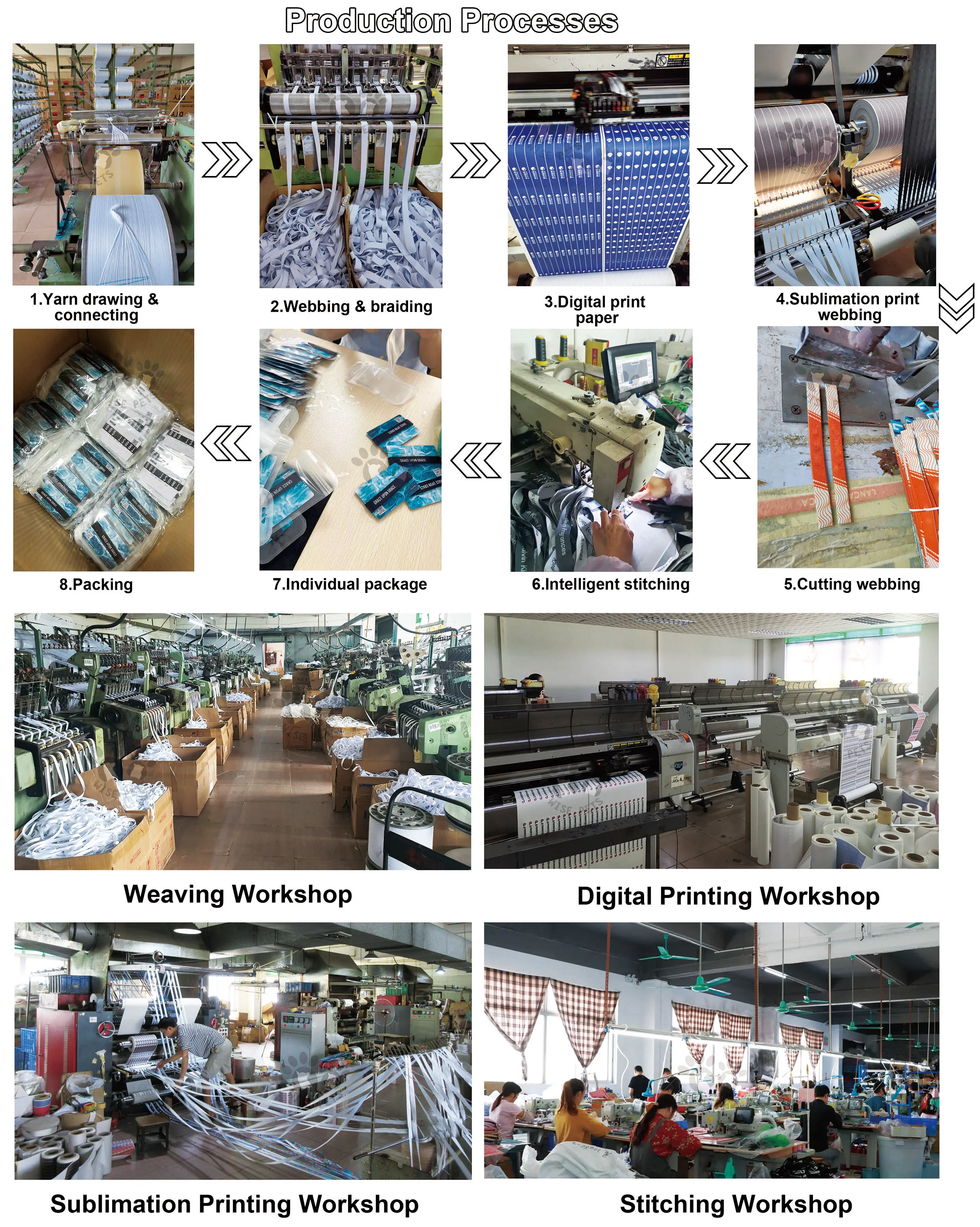 Hot sale custom round spring cloth fabric bracelet NFC RFID sublimation printed stretch wristbands polyester elastic wrist band