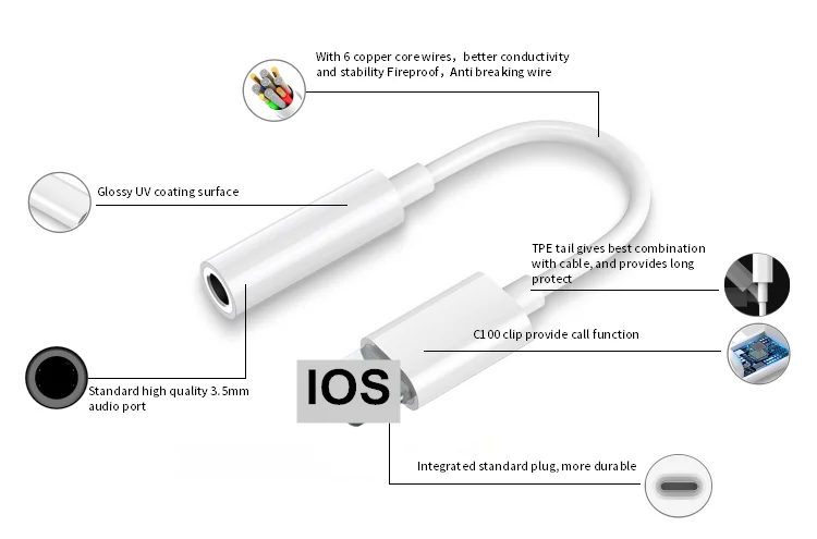  Аудиоадаптер для наушников otg разветвитель apple 8pin до 3 5 мм разъем aux Кабель-адаптер