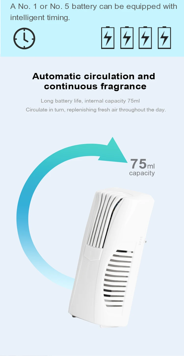 
Classic 75ml Wall Mounted Bathroom Fan Air Freshener Liquid Refillable Dispenser 