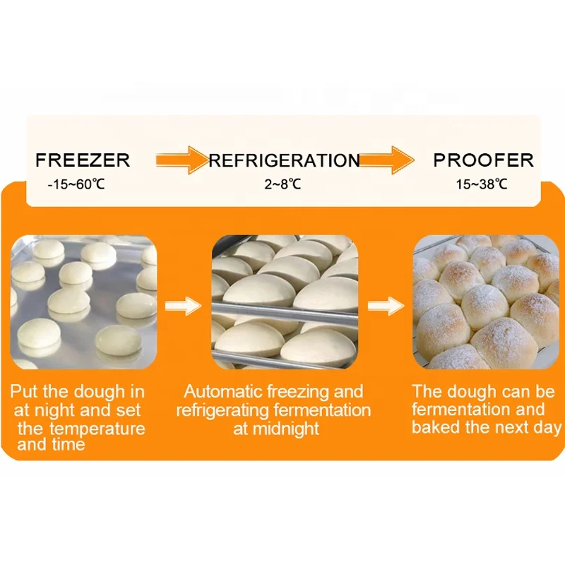 Yearmay Proofer Bakery 18 Trays ,Proofer Machine Production ,Retarder Proofer