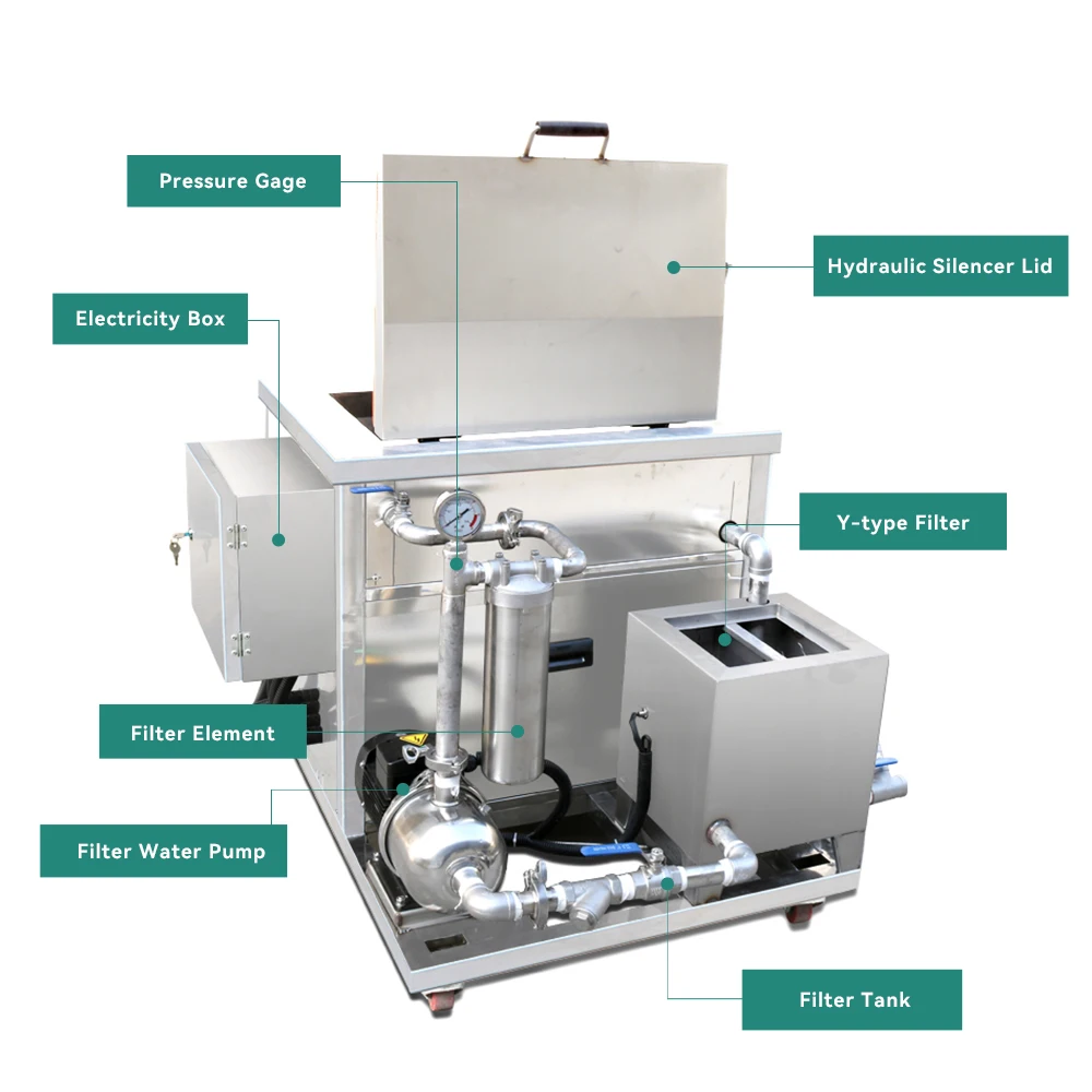540L Ultrasonic Cleaner With Filter System Industrial Ultrasonic Washer Cleaning Machine For DPF Engine Block Car Parts Hardware