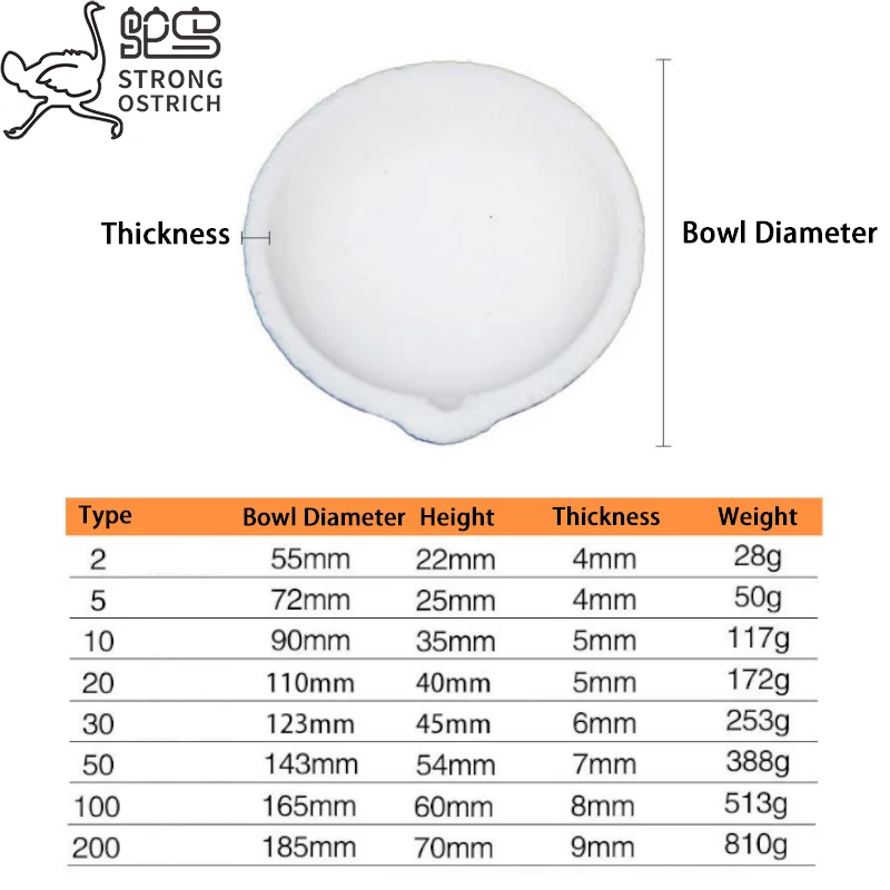 Сильный Страус ювелирные инструменты Плавленого Кремнезема плавильный тигель кварцевый чаша