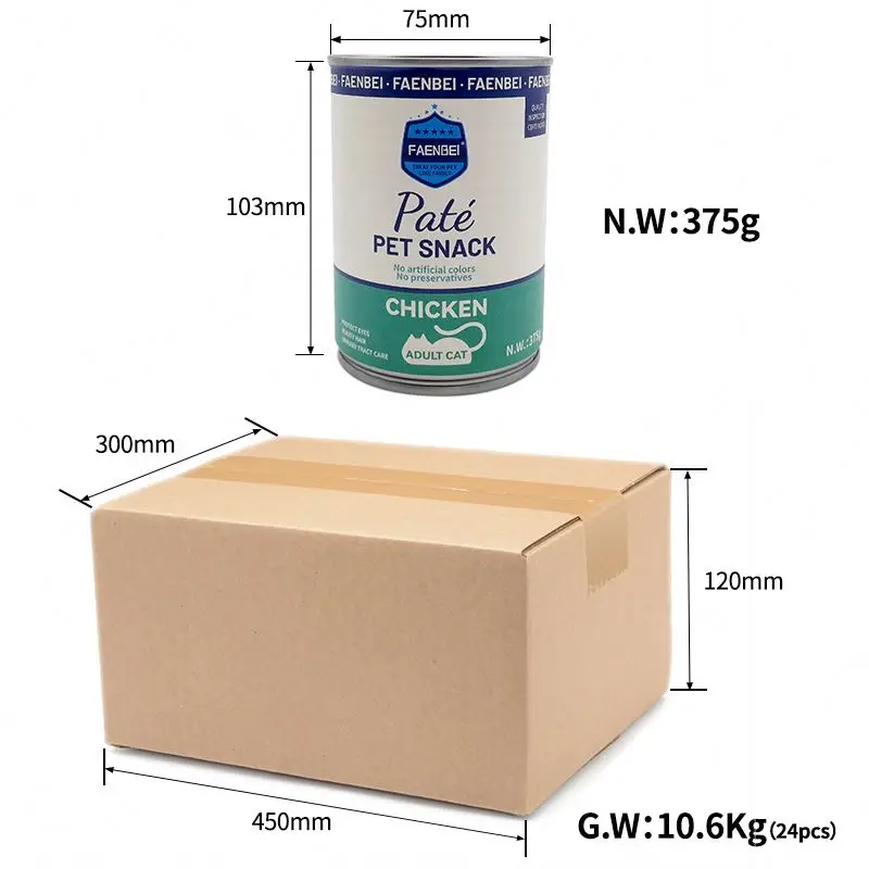 High Quality Canned Food Price For Wholesales