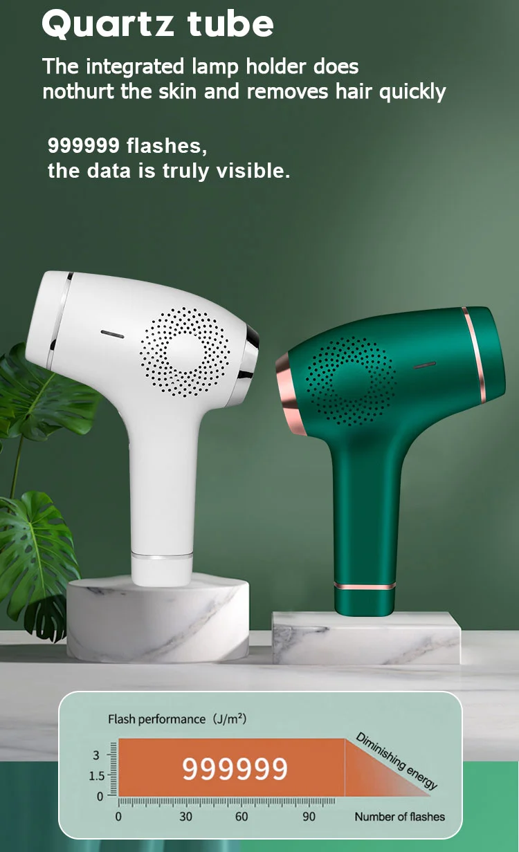 Cool Depilator Photons Painless 6 Gear Adjustment Precise Depilation Apparatu Convenient Shavers Epilator for Women Hair Removal