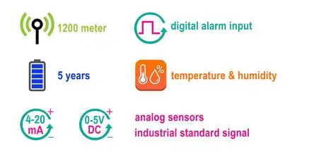 RF Remote Control Alarm Soil Ec Sensor and Soil Humidity Sensor Wireless Analog Sensor Security Alarm System