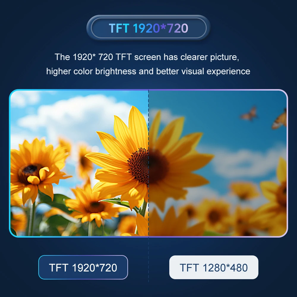 Road Top Wireless CarPlay Android Auto Multimedia Display Screen for Mercedes-Benz A B CLA GLA Class W176 W246 2016-2018 NTG5.0