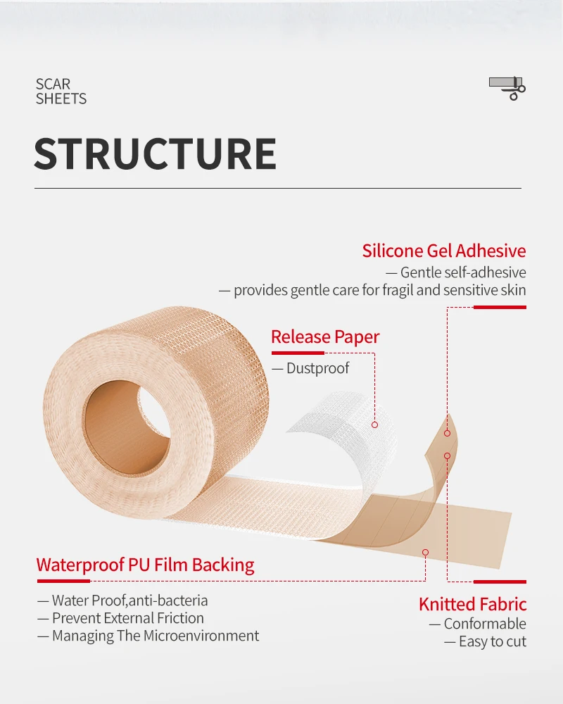 Alexer Silicone Scar Tape Effectively Manage Old and New Surgical Scars
