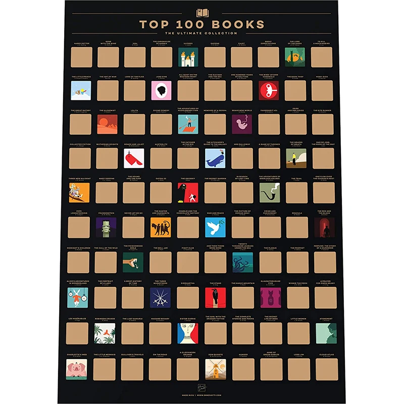 China manufacturer scratch off poster custom scratch off poster 100 books scratch off poster