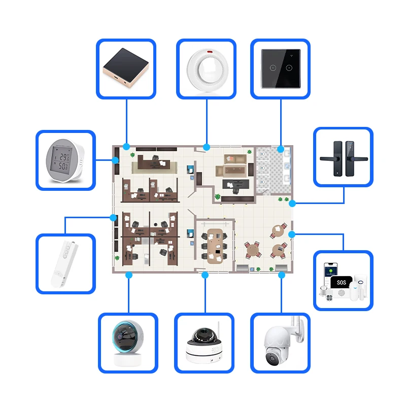 Deluxe office intelligent security access control solution Wireless APP control office intelligent control system OEM