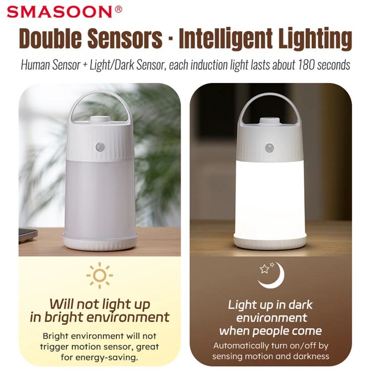 Competitive Price Camping Lamp Portable Camping Lamp Price In China