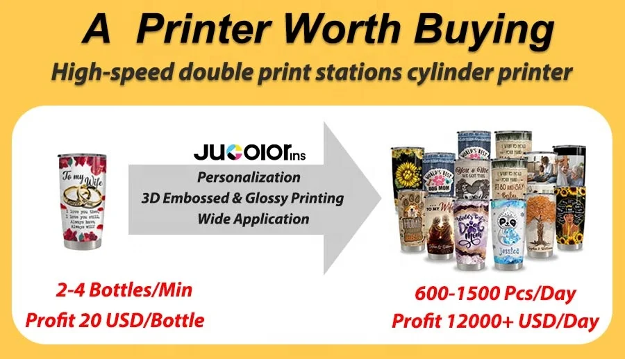 Jucolor 360 Degree Aerosol Can Printer Rotary Wine Bottle Water Glass Sphere Inkjet Cylinder Printer
