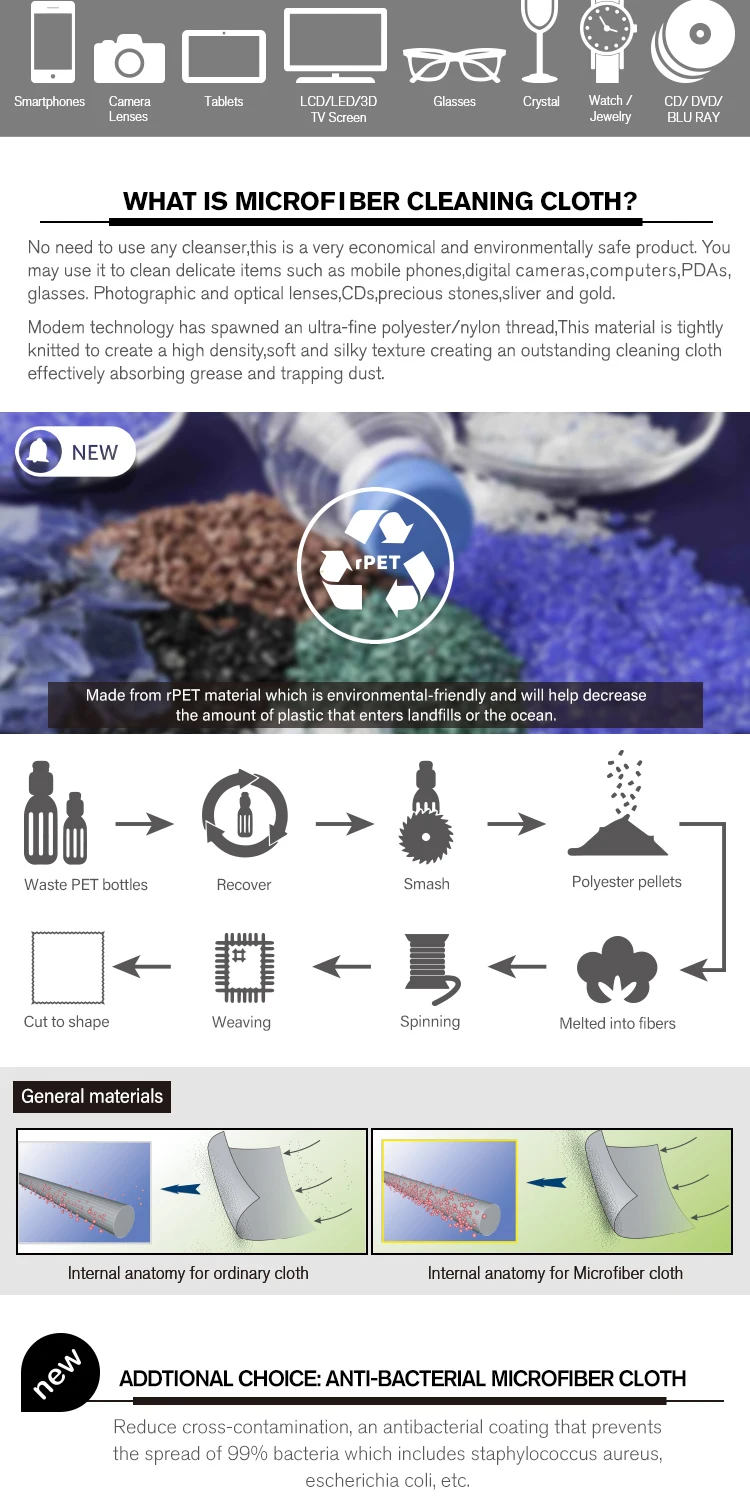 Microfiber-Cleaning-Cloth_03