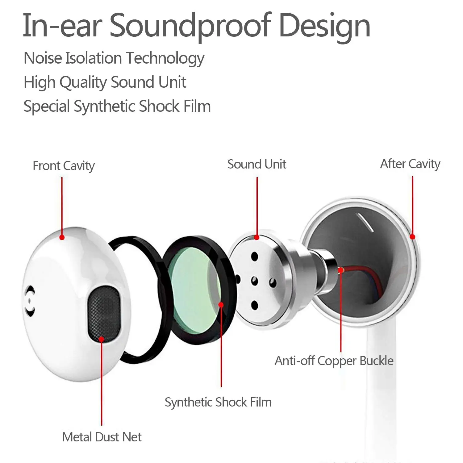 Customized Headphones Usb Type C Earphone Wired Headset For  Noise Canceling Earbuds with Mic