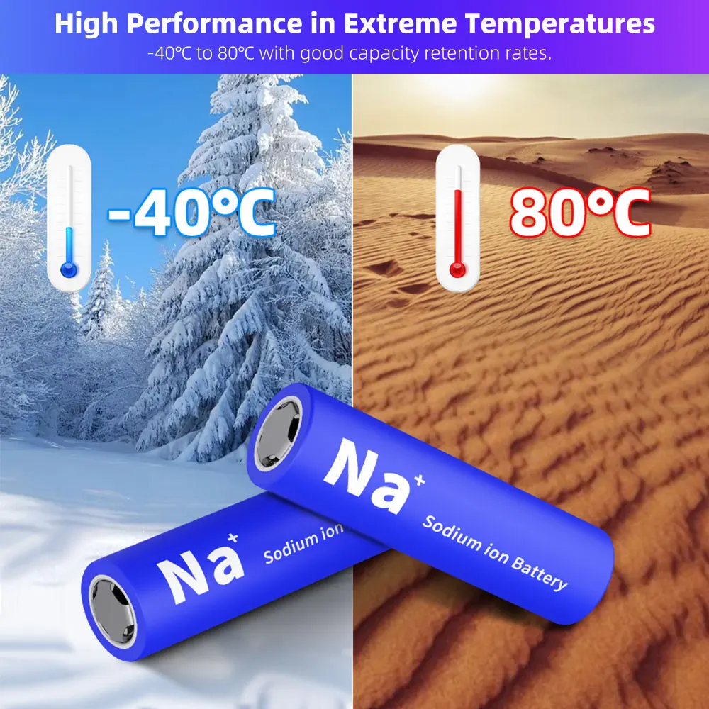 Seekwatt 3.0V 3.1V 18650 1300mah Sodium ion Batteries for UAV Drone Power Tools Flashlight 1.3Ah 13Ah Manufacturing Akku Cell