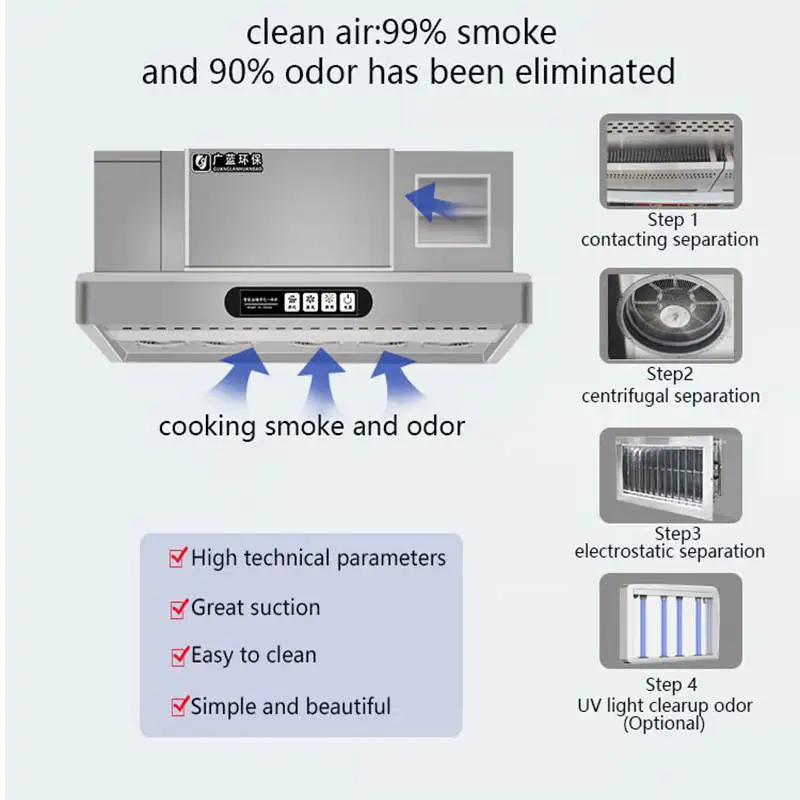 Electrostatic Precipitator For Commercial Kitchen/hotel/restaurant Smart Cooker Hood ESP