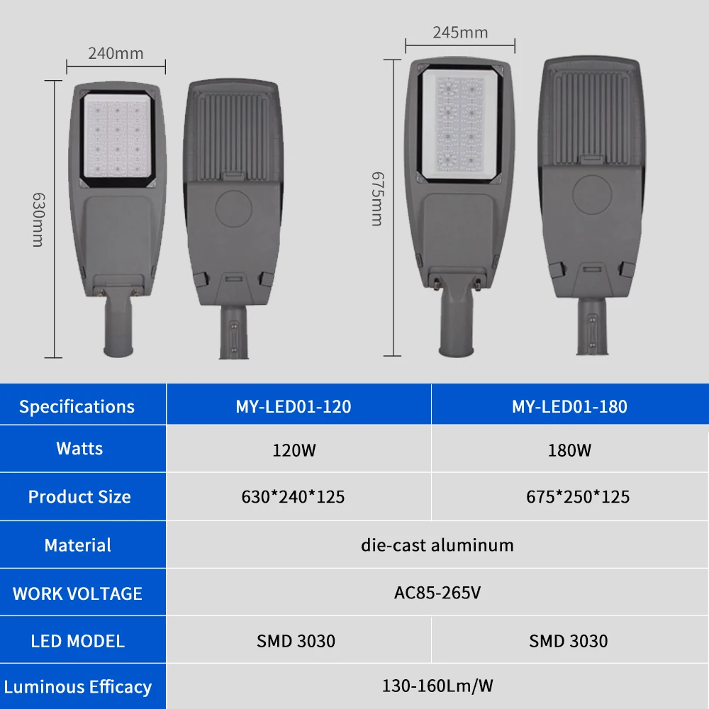 LED waterproof street lights for urban municipal engineering roads 120W and 180W outdoor road renovation lighting