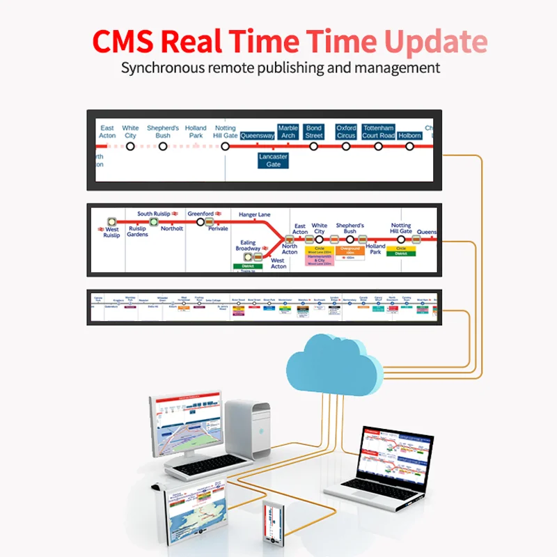 37.6inch Stretched Bar Wide LCD Display for BUS/METRO/TRAIN Advertising Stretched Bar Screen Stretch Lcd Display In Bus