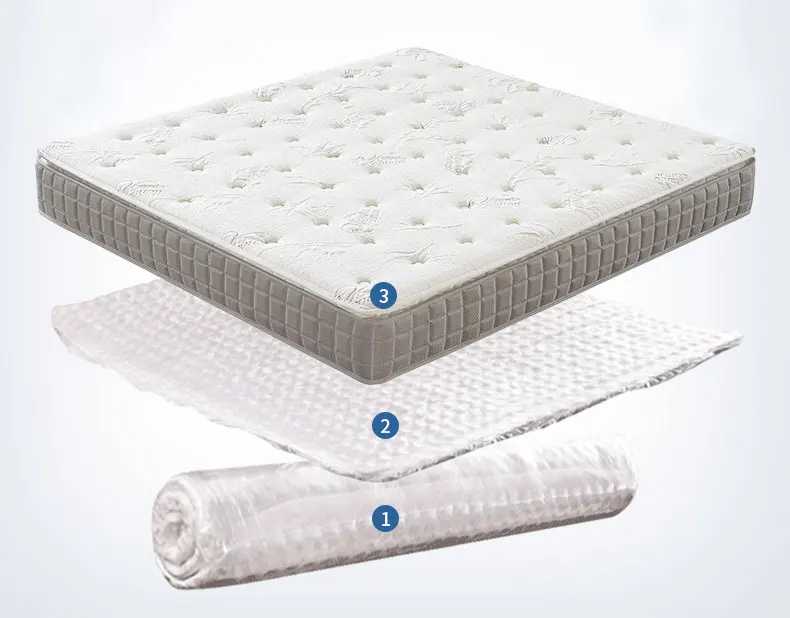 
12 inch economic lull spring mattress memory foam polyester knitted mattress fabric bed sleep 