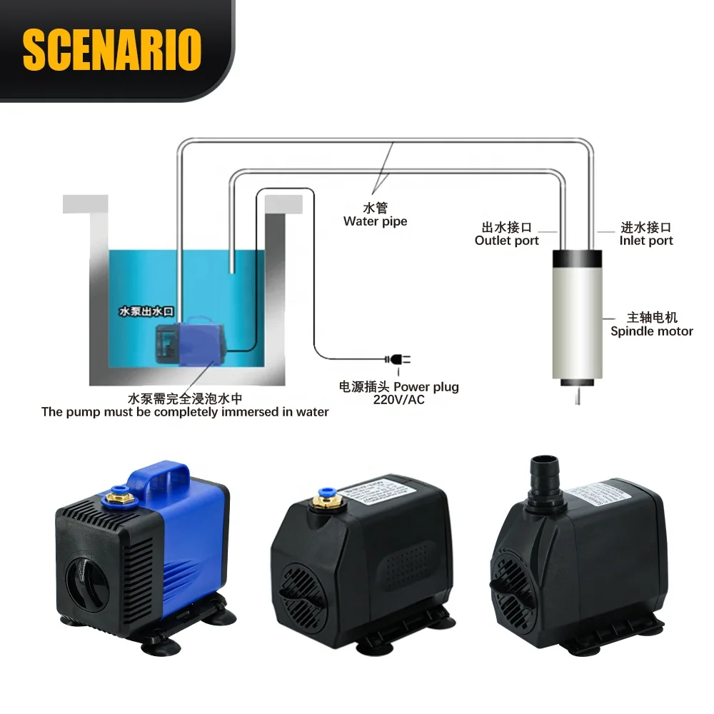 Head 3M Flow rate 3000L/H Submersible Water Pump Mini Submersible Water Pump 110V 75W Water Pump