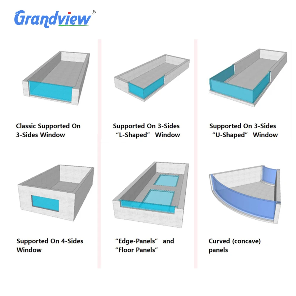 GrandView 30mm 60mm 90mm Thick Acrylic Transparent Sheet Plexiglass Sheets For Clear Acrylic Swimming Pool