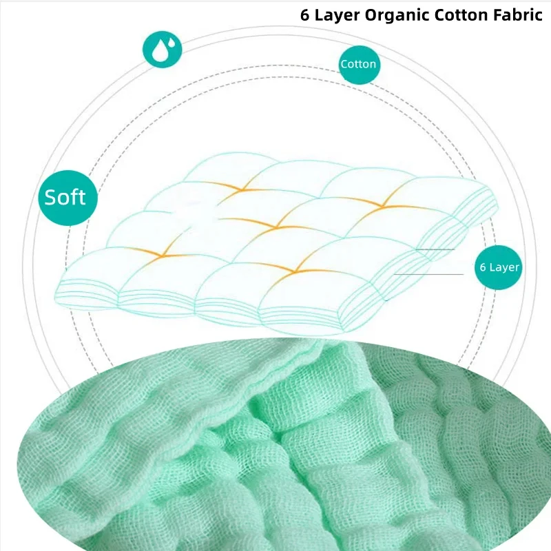 uper Soft Cotton Baby Wash Cloth 10*10 inch Newborn Face Baby Towel