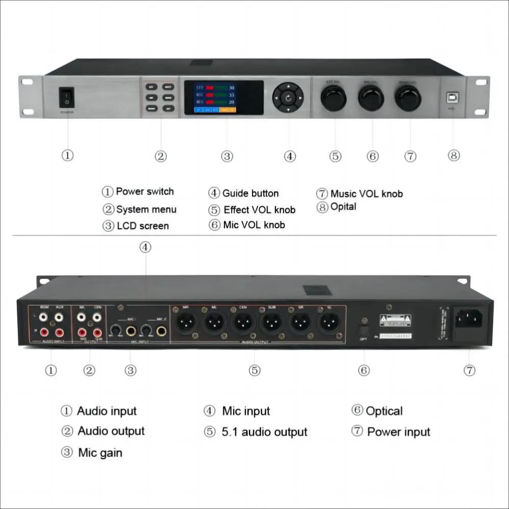 Best Price Processor Professional Audio Video Lighting