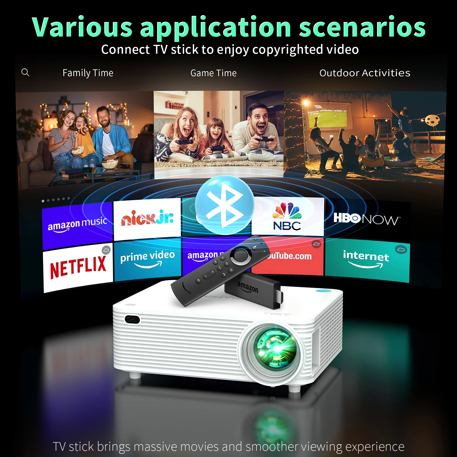 Zlight Top Fashion Used Projector Galaxy Light Led Headlight Portable Tv C900 Wireless Mobile Smart 4K A30