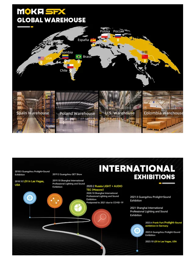 Moka sfx Mini Manual Operation Dj Co2 Smoke Gun Pistol  Co2 Jets Machine For Club Stage Fog