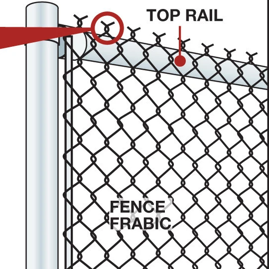 10 12 Калибр Мини 8 футов сетки 6x12 сетчатые звенья временные заборы панели машина для изготовления