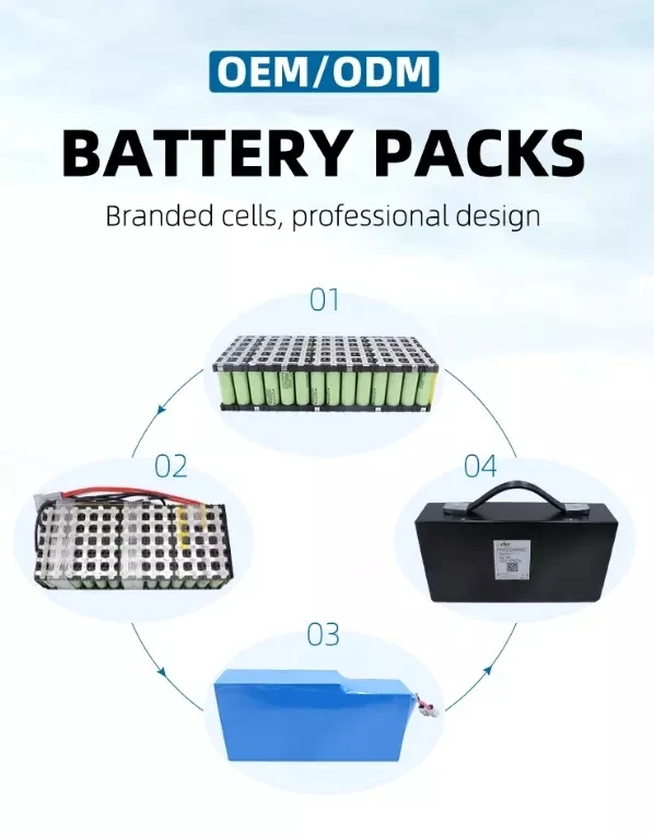 24 volt 36 volt lithium ion bateria de lito 48v waterproof diy 18650 battery pack rechargeable for ebike