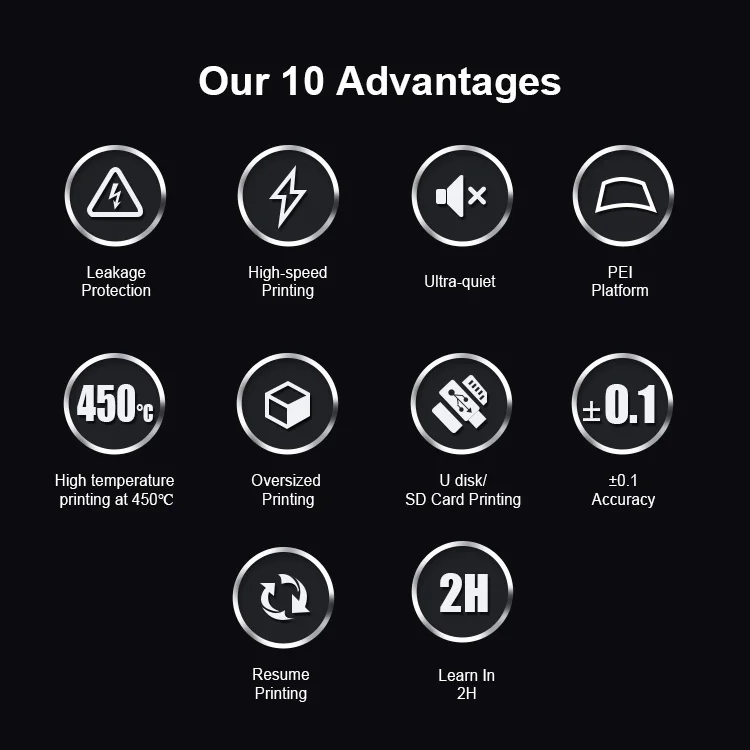 Mingda MD-1000 Pro high temperature car bumper 1000x1000x1000 mm 3d printer big large size impresora 3d drucker stampante