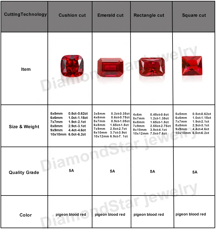 Pigeon blood red ruby Fine jewelry gemstones 5*7mm 6*8mm 1carat 1.5carat Pear cut loose ruby AGL Certified Lab Grown Ruby