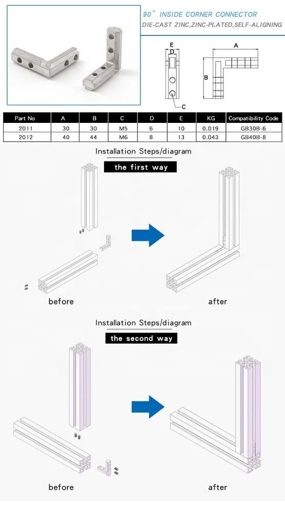 Chinese Manufacturer  2012 40mm 40x40mm 40b-8 90 Degree  Inside  Hidden Corner Connector Zinc Plated for Aluminum Profile 30 40