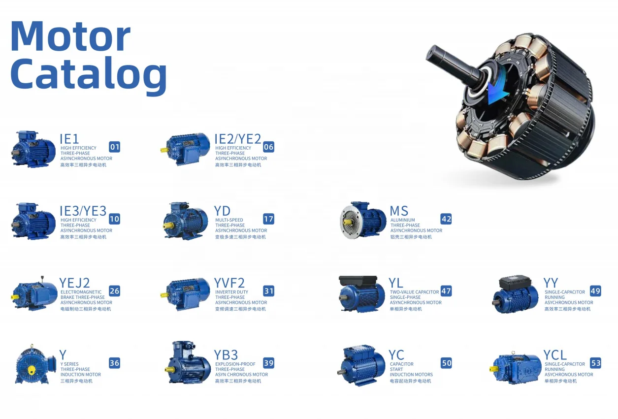 Foot Mount Shaft Dia 18mm 22mm 28mm 32mm 40mm 50mm 100W ~ 3700W Horizontal Vertical Single Phase 3-Phase AC Helical Gear Motor
