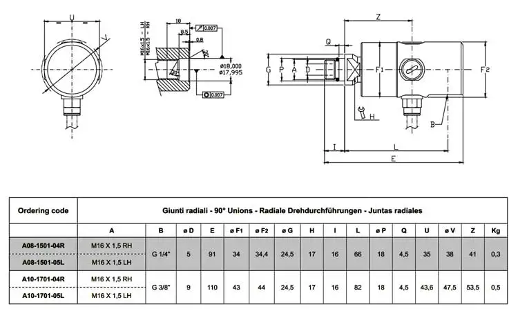 A10_01 union rotary (7).jpg