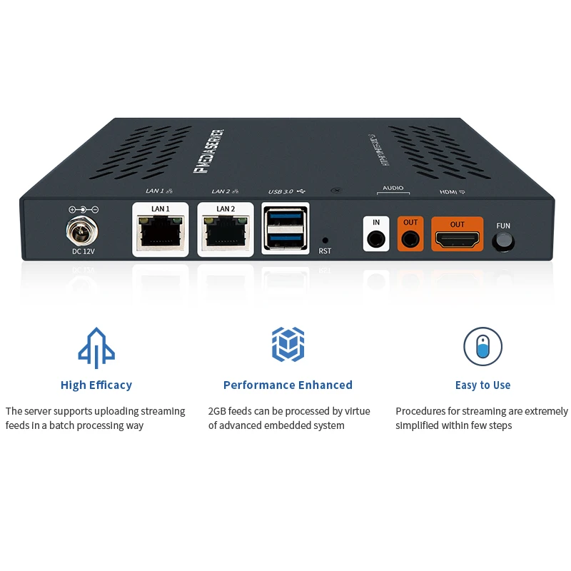  Haiwei H10S потоковый медиа-сервер HLS/ RTMP/ RTSP/ HTTP/ RTP/ SRT вход RTMP HLS выход IPTV прямая