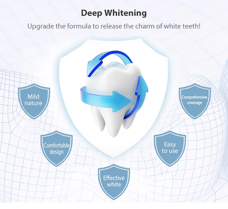 
OEM Dental Whitening 3D Teeth Strips Non-peroxide Black Activated Charcoal Tooth Whitening Strips 