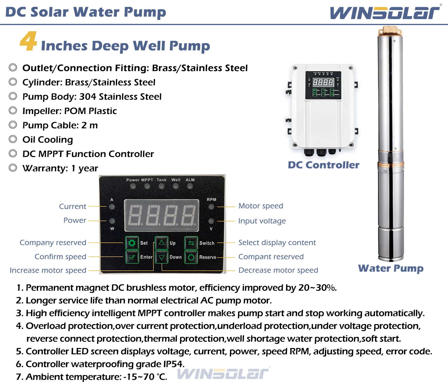 DC 0.75 kW 4 Inches Plastic Impeller Deep Well Solar Water Pump System