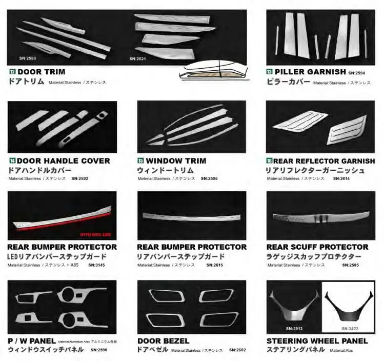 Exterior Interior Car Accessories Custom Window Door Trim Door Handle Cover Rear Gate Trim for Toyota C-Hr