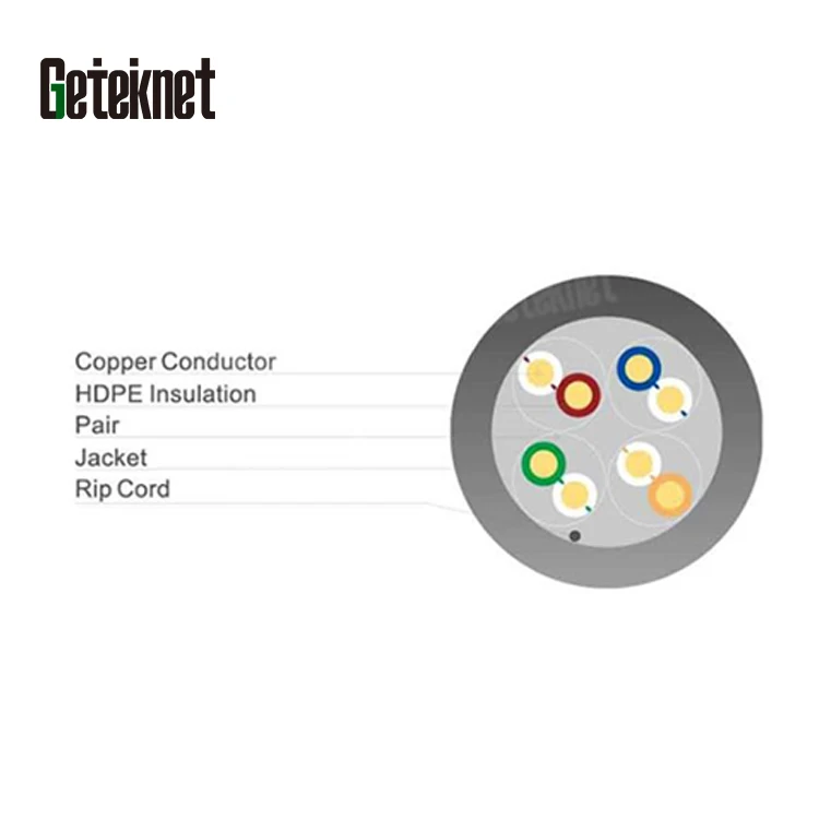 GETEKnet ethernet cable 30m 305m cat6 cable drum blue cat6 cable full copper 23 awg for outdoor indoor