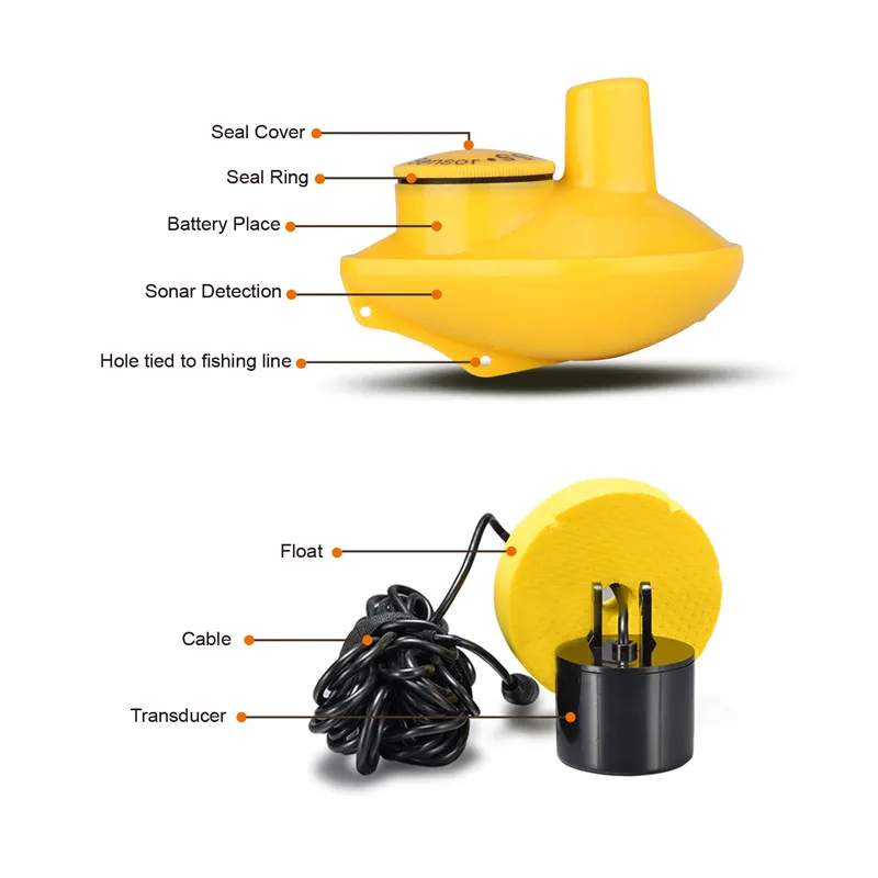 Wireless Intelligent Fish Finder with Color Screen Sonar Fish Swarm Detector Fishing Tool