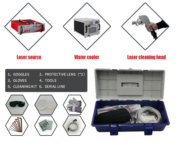 High Quality 1000w 1500w laser cleaning machine pulse laser cleaning machine laser rust removal For Metal Rust Paint Removal