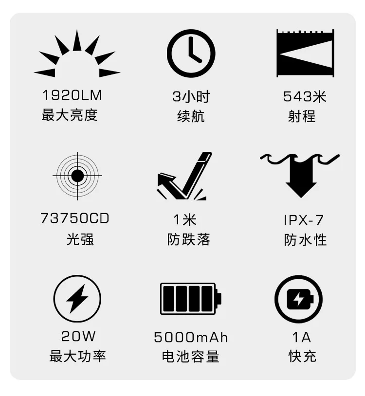 X6 flashlight USB rechargeable 26650 High power LED super bright long range outdoor waterproof SST40