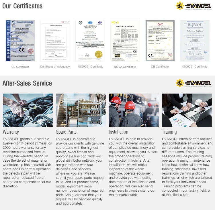 EV_06_Our Certificates