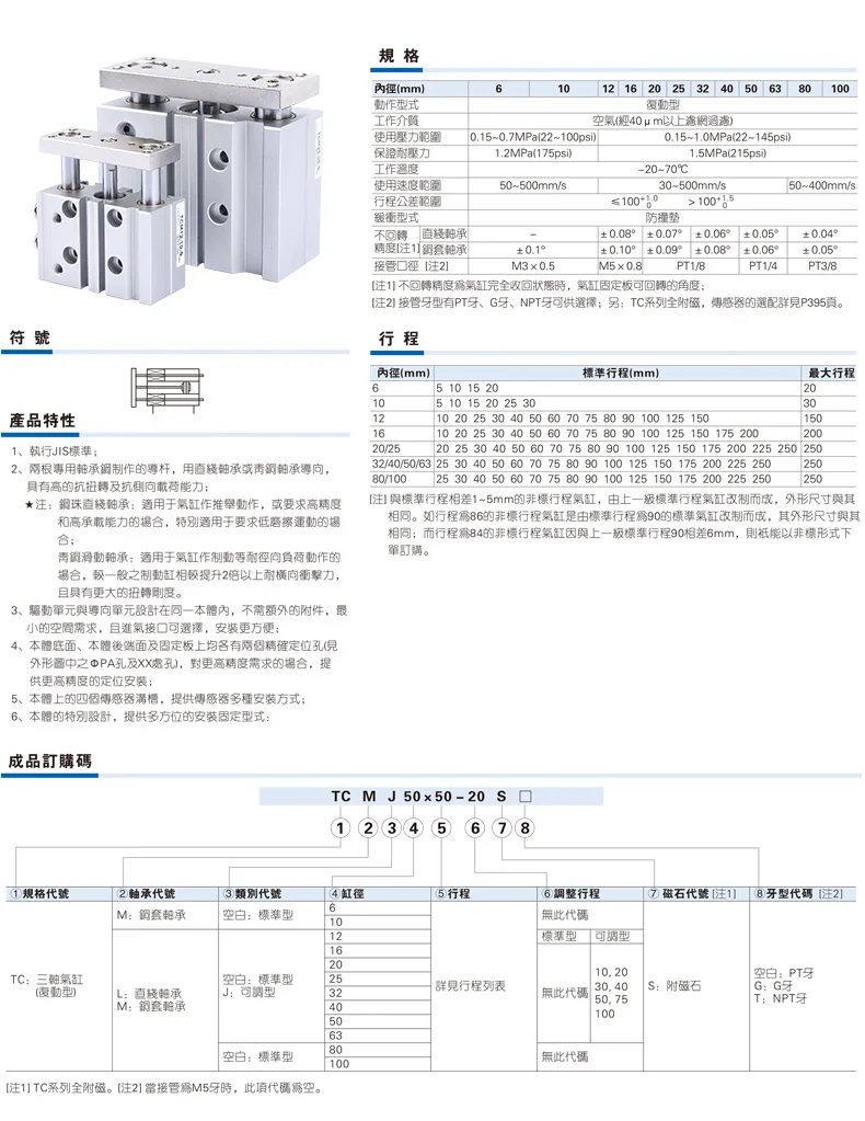 Airtac TCM Three Rod TCM pneumatic cylinder aluminium alloy Cylinder Series Pneumatic Three Axis Double Action Cylinder