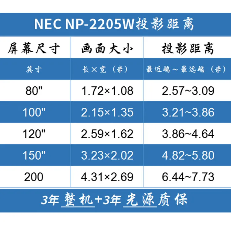 New LCD Projector 1080P Full HD LED LCD 4K video Home Theater Theater Android Mini Portable projector