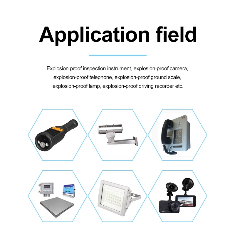 Explosion-proof durable  3.7V 754455 1600mah lipo battery  for Oil and gas precision instruments, detectors, security batteries