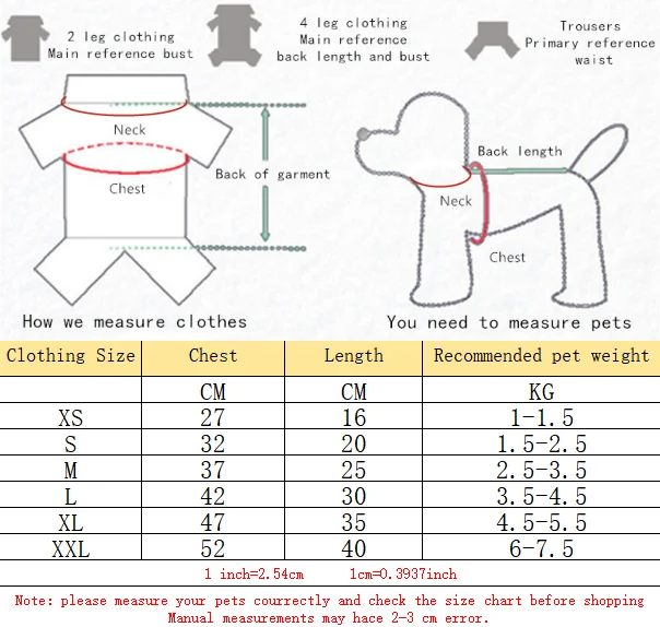 2022 High Quality Cute Puppy Clothes with Fruit Pattern Winter Jacket for Small Dog Pet Winter Warm Plush Sweater